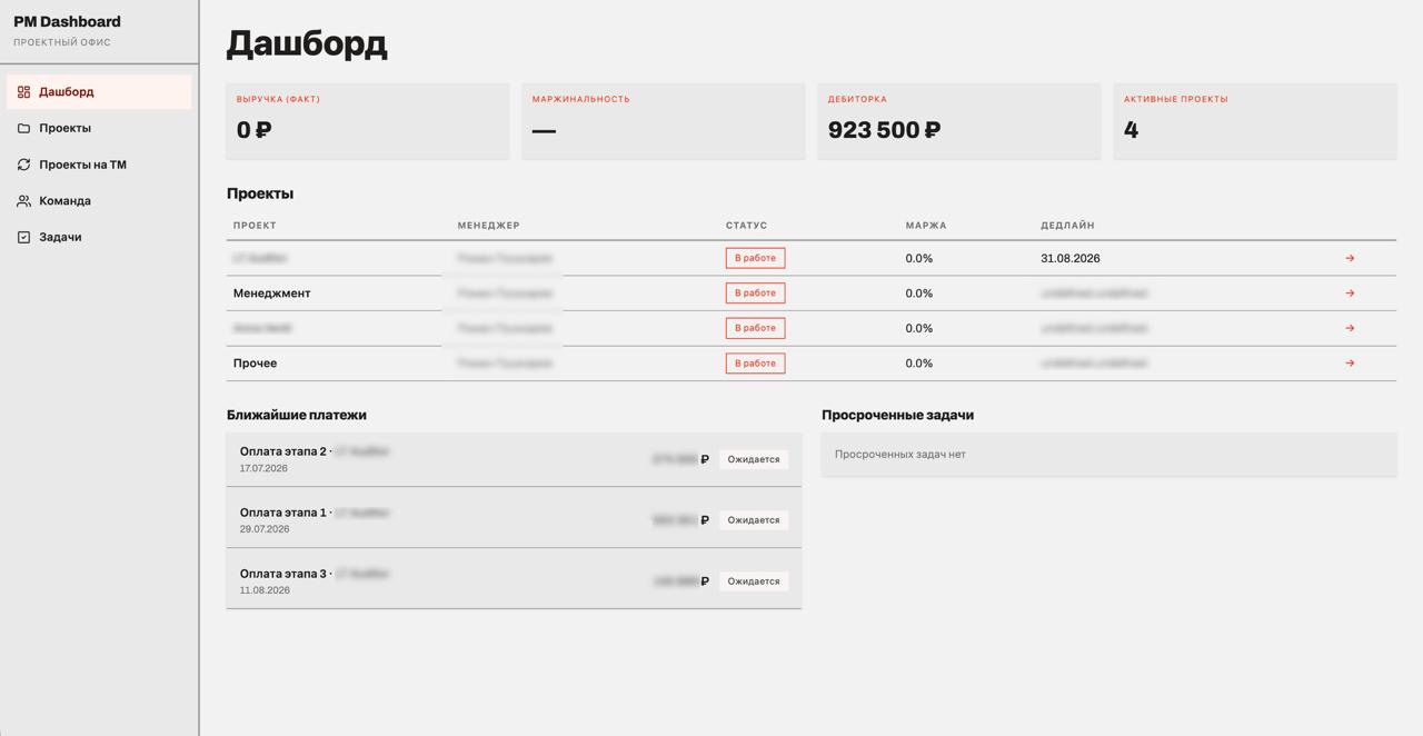 PM Dashboard